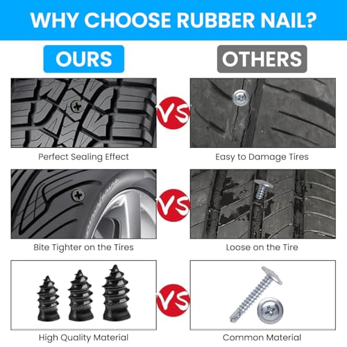 Image of STHIRA 30pcs Tubeless Tyre Puncture Repair Kit 3 Sizes Tire Repair Nails with Screwdriver Carbon Steel Leak-Proof Seal Portable Tubeless Tires Repair Tool Kit Universal for Car, Bike, Motorcycle