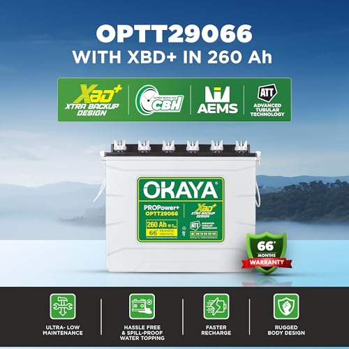 Image of Okaya Inverter with Battery Combo for Home,Office & Shops | ATSW1400 12V True Sine Wave Inverter 1150VA with 36 Months Warranty & OPTT29066 260Ah XBD+ Certified TT Battery with 66 Months Warranty