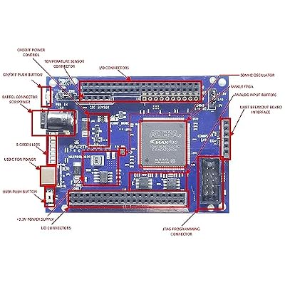 Altera MAX10 FPGA Development Board - MaxProLogic