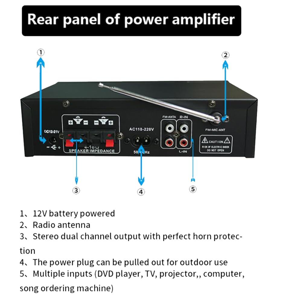 1000W G919H Amplificador de Potencia HiFi Bluetooth 5.0 para el Hogar con Audio Subwoofer Altavoces USB-Enchufe de la UE