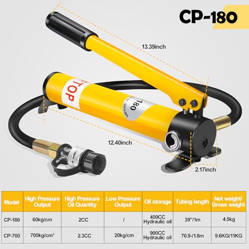 Image of Portable Hydraulic Hand Pump CP-180, 10,000 PSI Manual Hydraulic Pump with Two-Speed Plunger, 350cc Oil Capacity for Jacks, Pullers, Pipe Benders, and More