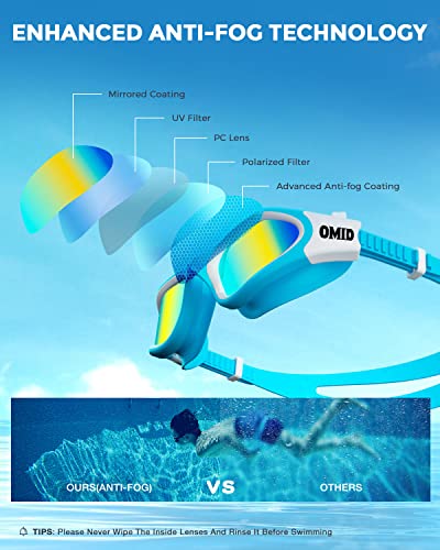 Omid Kids Swim Goggles, P2 Comfortable Polarized Unisex-Child Swimming Goggles, Anti-Fog No Leaking Swim Goggles With Uv Protection Age 6-14 (Blue Gold) #TOP3