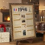 Décoration Murale Vintage et Rétro – Affiche au style rétro avec effet cadre vintage imprimé, idéale pour décorer un salon, une chambre ou un bureau. Parfaite pour créer une ambiance nostalgique et chaleureuse dans tout intérieur.
