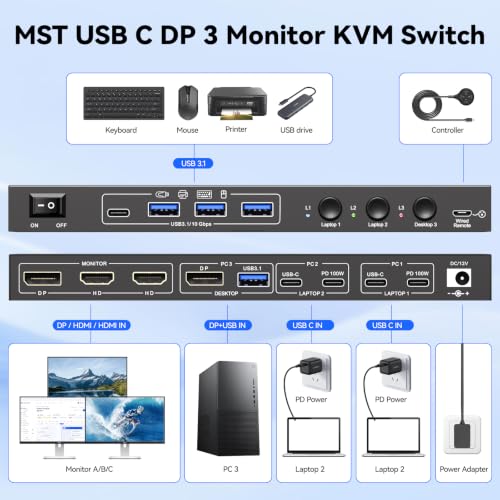 Image of USB C DP KVM Switch 3 Computers 3 Monitors,4K /1080P@60Hz MST KVM Switch for 1 PC&2 Laptop Share 3 Monitor with 4 USB3.0 Devices,PD for Laptop, USB Cables and Power Adapter(4K USB C DP 3 in 3 Out KVM)