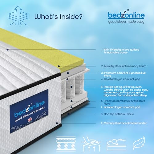 BEDZONLINE Pocket Spring Memory Foam Hybrid Mattress - 4ft Small Double (190 x 120 x 20cm) | Cooling & Hypoallergenic | Medium Firmness Sleep Support | Orthopaedic, Motion Isolation & Pressure Relief - Image 2