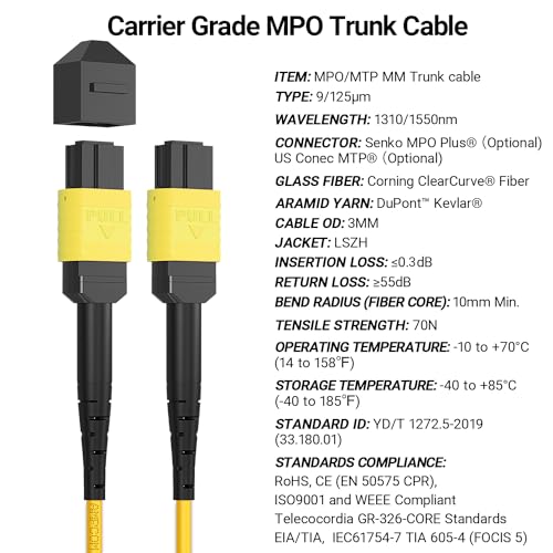 Image of AMPCOM MPO to MPO Trunk Cable 9 /125μm Singlemode OS1 /OS2(12 Fiber, MPO to MPO Female, Type B, LSZH /Riser, UPC, Yellow) 50m (164ft)