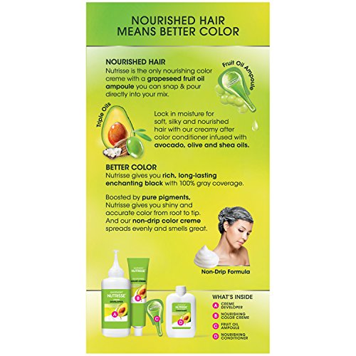 Garnier Nutrisse Nourishing Color Creme Nourishing Color Creme 22 - Intense Blue Black (Packaging May Vary) #TOP1