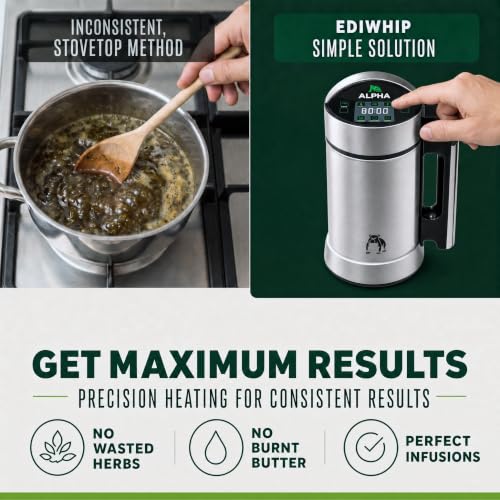 EdiWhip 2-in-1 Butter Infuser