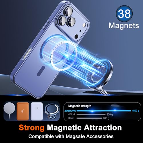 Image of for iPhone 17 Pro Case with Privacy Screen Protector, Light Blue