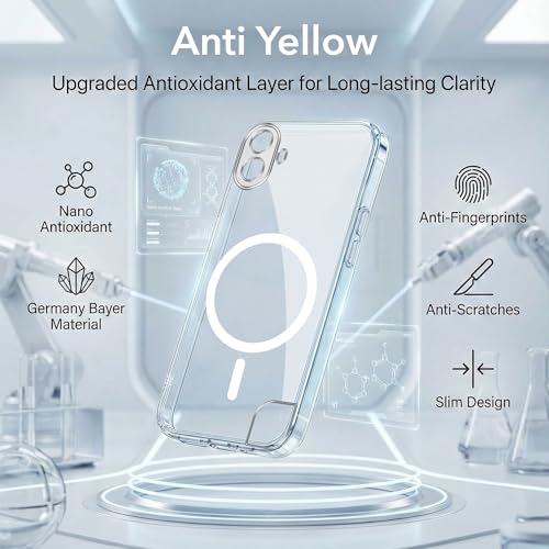 Image of Jkobi Lifetime Anti-Yellow MagSafe Compatible Clear Back Cover Case for Nothing CMF Phone 1 (Sleek Hard Crystal | Shockproof and Camera Protection)
