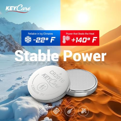 Image of KeyCare CR2032 Lithium Coin Cell Battery | 3V Voltage | Long-Lasting Power | Environmentally Friendly | High Capacity | Pack of 20