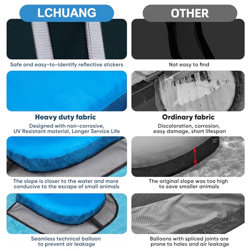 Image of Pro Pool Animal Critter Escape Ramp Frog Saver Pads Ladder For Swimming Pools Lily Pad For Frogs Float Life Saving Wildlife Duck Duckling Creature Rescue Bridge Log Maintenance Kits Accessories Device