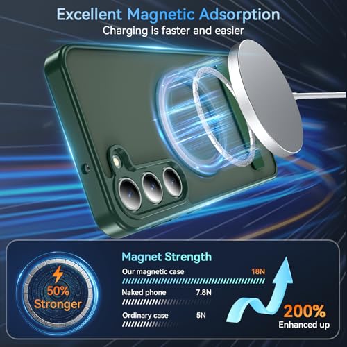 Cum2giff Magnetic for Samsung Galaxy S23+ Plus Phone Case with Adjustable Kickstand, S23+ Case [Shockproof Military Grade Drop Protection] Translucent Matte Back Phone Cover for S23 Plus 6.6", Green by Cum2giff - Used condition - Image 2