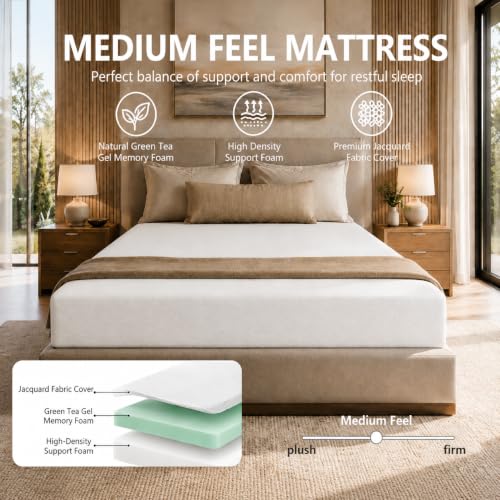 Compact Foam Mattress 2 Inch Twin Stores Without Bulk additional image 1