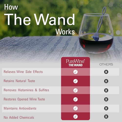 image for PureWine To Your Health PureWine The Wand Wine Purifier - Red & White 