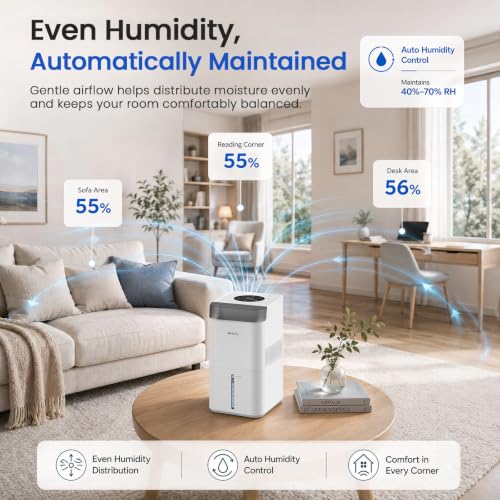 Afloia 1.45 Gal Evaporative Humidifier, Mist-Free Humidifier for Bedroom - image 3