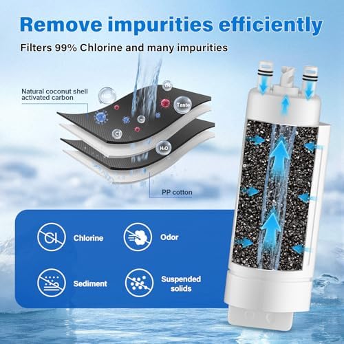 HongVrisly EDRARXD1 Water Filter Replacement, Compatible with Whirlpool EDRARXD1, Everydrop Filter A, EDRARXD1B, WRMF3636RZ, WRMF3636RW, WRMF3636RB, 1 Pack - 1