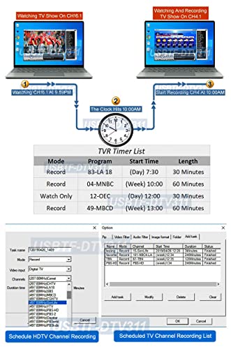 Allaboutadapters USBTF-DTV3 Usb Digital Atsc Clear Qam Tv Tuner thumb #3