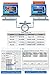 USB Digital ATSC Clear QAM TV Tuner with HD MPEG DVR Recorder