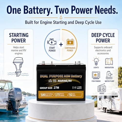 Image of Weize Dual Purpose AGM Battery BCI Group 27M, 175RC 580CCA 12V 92AH Starter & Deep Cycle Sealed Marine & RV Battery