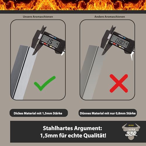 Elite BBQ 1,5mm Massive Brennerabdeckung Aromaschienen für Weber Spirit 210 220 ab 2013, Flavorizer Bars Weber Spirit Gasgrill Spirit 210 Ersatzteile 7365 Hitzereflektor Spirit I & II E210 E220 S210