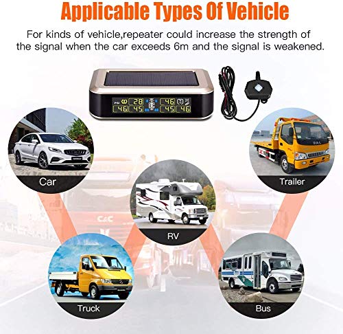 Elikliv RV Tire Pressure Monitoring System, Wireless TPMS, Large Screen, 6 Sensor (0～199 PSI) & A Repeater, 7 Alarm Modes, for RV, Trailer, Fifth Wheel, Truck, Motor Home, Coach… (6 Sensors) - Thumbnail 7