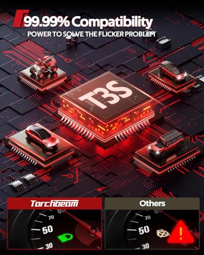 Image of Torchbeam 2026 9005 /HB3 H11 LED Bulbs Combo, 122000LM High Output, 6500K Cool White, Pack of 4