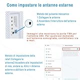 Zoom IMG-2 maswell antenna 5g 4x4 mimo Zoom IMG-2 maswell antenna 5g 4x4 mimo