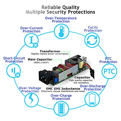 Rockety Compatible La65Ns2-01 Replacement For Dell Chromebook Charger Dell Chromebook 11 3120 3180 Inspiron 15 15R 3520 3521 3531 3541 3537 7537 N5010 N5110 5520 5521 5537 7520 Laptop Power Adaper. #TOP2