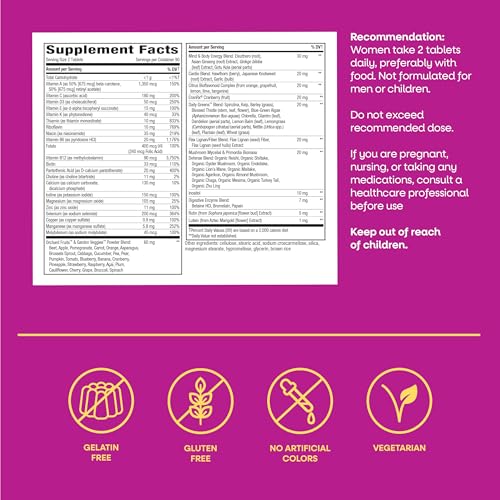 Nature's Way Alive! Women's 50+ Ultra Minis Multivitamin, 180 Mini Tablets | Complete Daily Women's Vitamins, High Potency Formula, Promotes Energy Metabolism and Muscle Function*, with Methylated B12 - image 7
