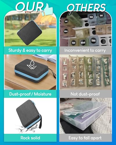 Image of Monthly Pill Organizer 2 Times a Day, with Portable Hard Shell, Pill Cutter, 31-Day Box, Plastic Opening Pick, Monthly & Weekly Stickers, Convenient Medication Management (Blue, 2 Times a Day)