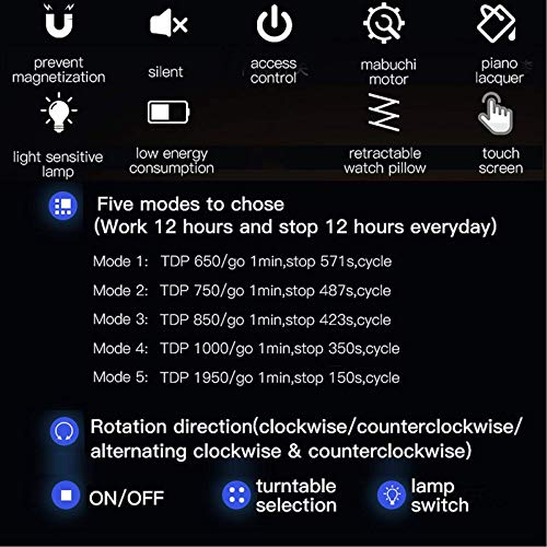 Caja para guardar relojes automáticos sin ruido que soluciona el desfase horaria 3