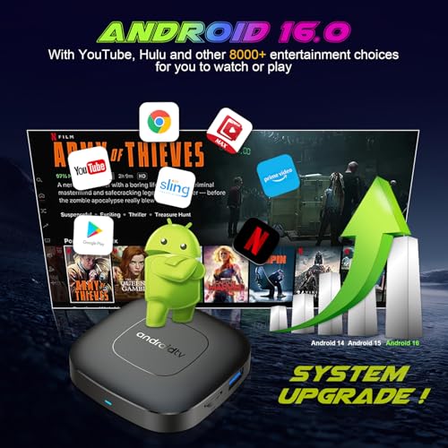Image of 4K Android TV Box with HDR Video Playback Support, 4GB RAM+32GB ROM Built-in Chromecast Android Version 16, Rockchip 3518 Processor Smart OTT Box (Black, Mini Size, Google Assistant Working)