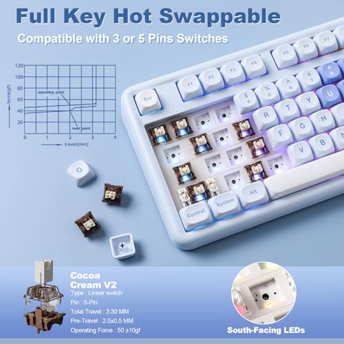 Image of YUNZII B87 Wireless Mechanical Keyboard,QMK /VIA Programmable,TKL Layout 87 Keys,BT /2.4G /USB-C,Hot Swap Gasket Mount RGB Backlit Gaming with Wrist Rest for Win /Mac (Blue Heart, Cocoa Cream V2)