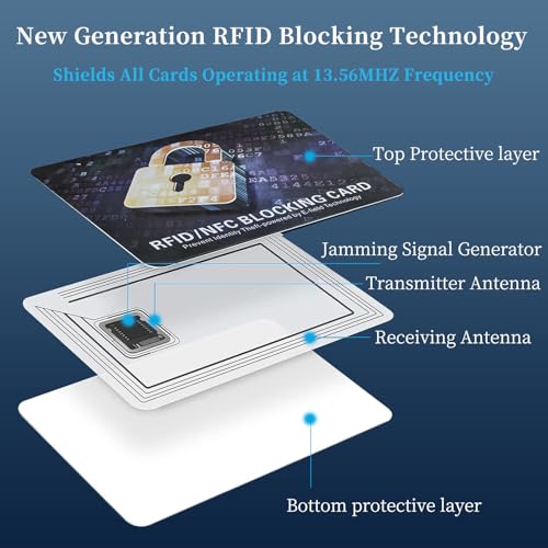 RFID Blocking Card, Contactless Bank Debit Credit Card Passport Protector, One Blocked Card Protects Entire Wallet Purse, ID/IC ATM Card Blocking for Wallet Protection(10 Pack)3