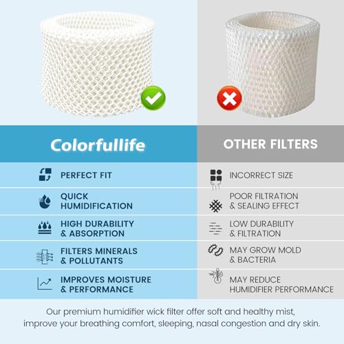 Image of Colorfullife 4 Pack HAC-504 Humidifier Wicking Filters for Honeywell Humidifier HAC-504 HAC-504AW HAC504V1 HCM350 HCM-350W HCM-300T HCM-315T HCM-530 HCM-600 HCM-710 HEV-312, Replacement Filter A