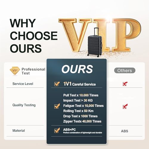 Luggage 3 Piece Set Suitcase Sets,Hardside TSA Approved Carry On Luggage Checked 28inch Lightweight Luggage Sets 3 Piece 20/24/28 Travel Suitcase With Double Spinner Wheels Black2