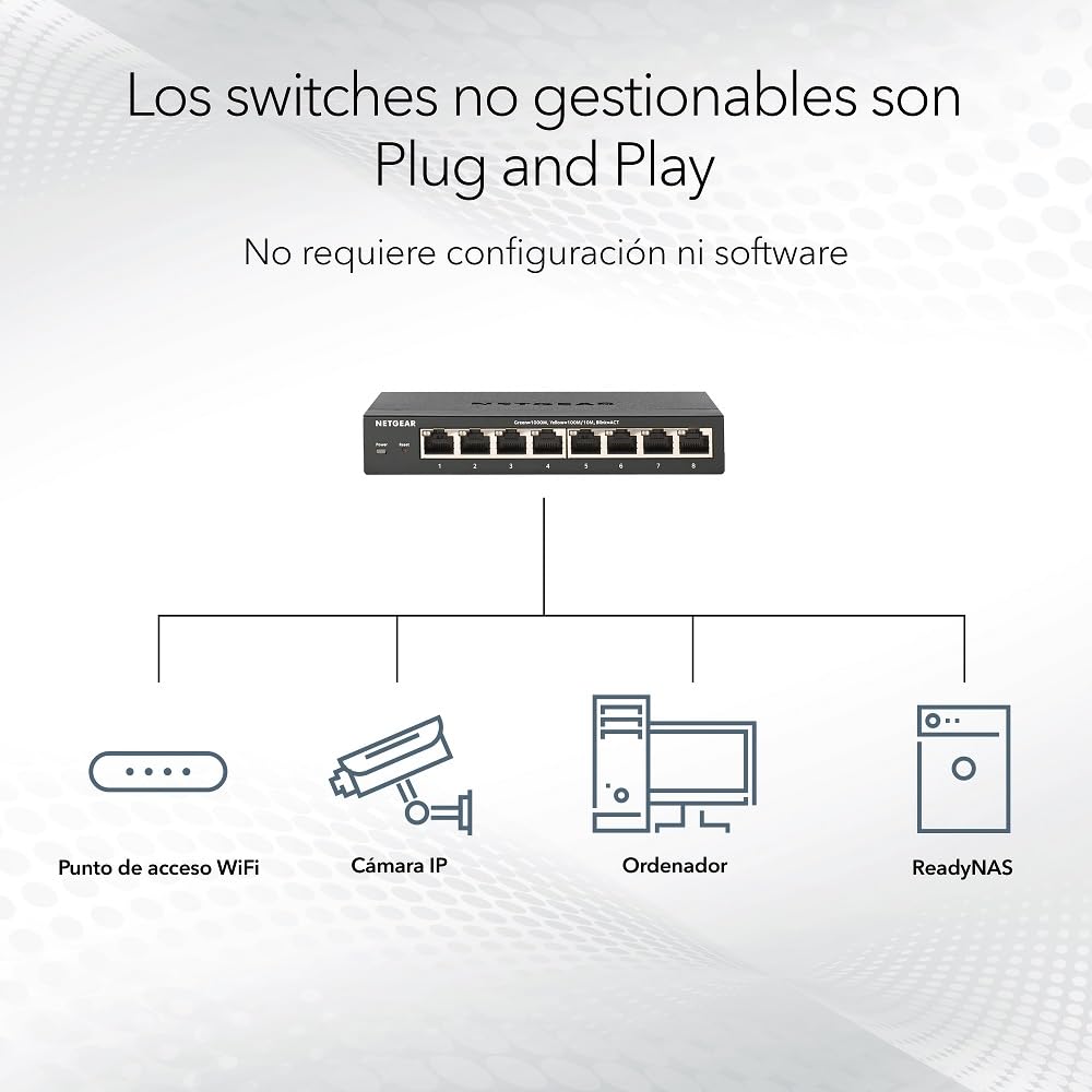 NETGEAR Switch Ethernet no gestionable de 5 Puertos Gigabit Ethernet PoE de (GS305PP) con 4 Puertos PoE+ de 83 W, Montaje de sobremesa o en Pared