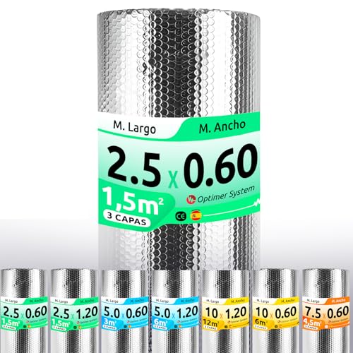 AISLANTE TERMICO MULTIUSOS | Reduce el Frio y el Calor | Rollo Aislante Termico para Ventana, Pared, Suelo, Techo, Coche, Garaje,Camper (2.5x0.60m | 1.5m² + 2 Cintas adhesivas)