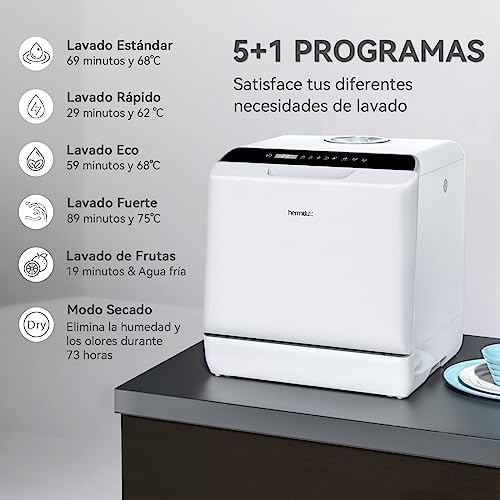 Opiniones de Lavavajillas de encimera Top 5. 30 Imagen adicional