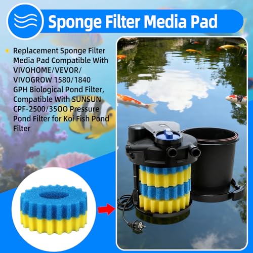 Filtro de esponja de repuesto compatible con VIVOHOME CPF-2500/CPF-3500 miniatura 7