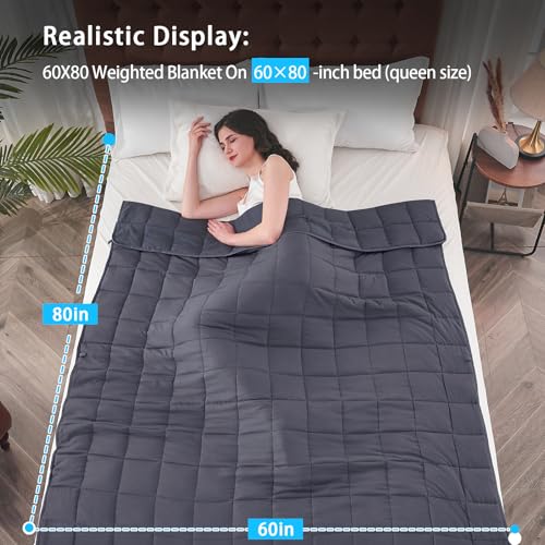 image for yescool Weighted Blanket for Adults (20 lbs, 60” x 80”, Grey) Cool