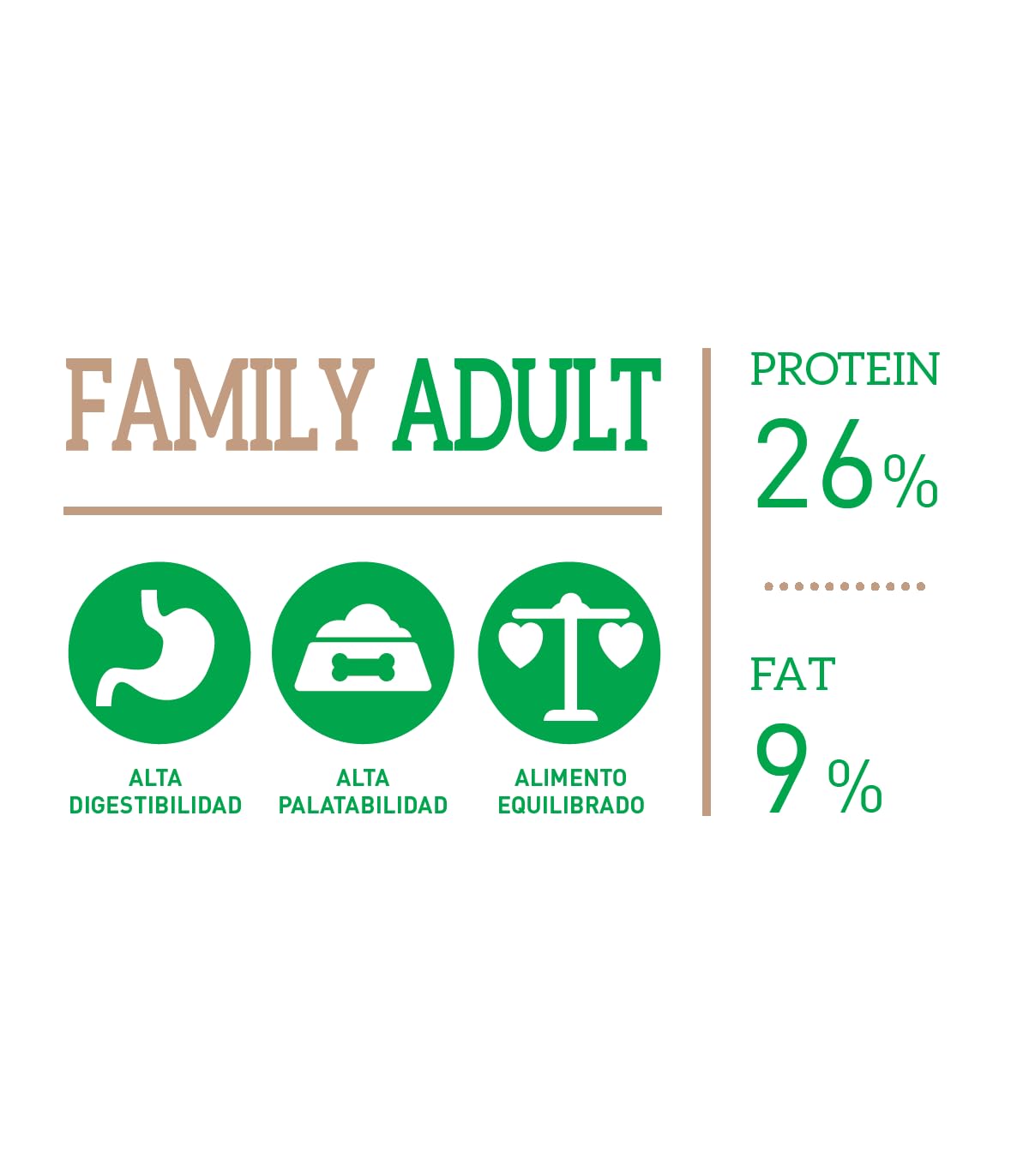 Yerbero Family Adult Comida para Perros con el 13% de Ahorro (Pack de 2 de 10 Kilos)