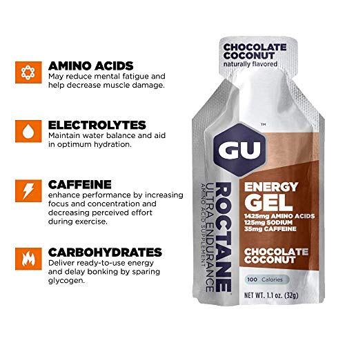 Geles Corporales, Imagen adicional