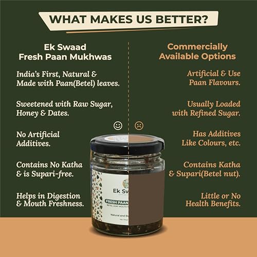 Image of Ek Swaad Fresh Paan Mukhwas | Paan /Betel Leaf Mouth Freshener | No Added Refined Sugar | Natural & Fresh | No Supari, No Katha | No Artificial Additive | 100g (Pack of 2)
