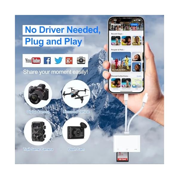 SD Card Reader for iPhone iPad Mac, Digital Camera Adapter to iPhone Lightning & USB C Dual Connector, Trail Camera Memory Card Viewer with SD/Micro SD/USB-A 3 Slot, No App Plug and Play - Image 6