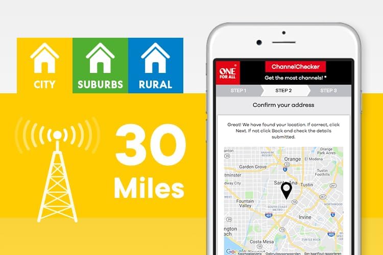 Back of the One For All HDTV Indoor Antenna showing coaxial cable connection