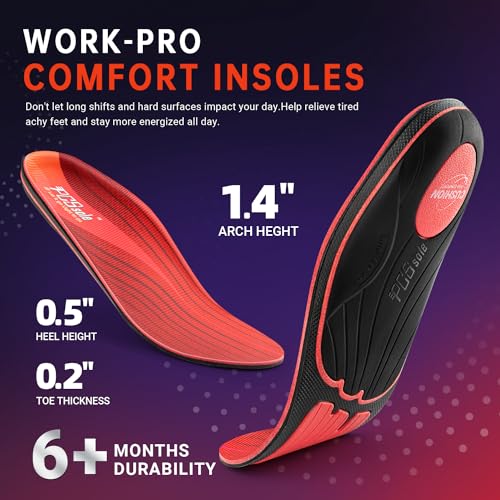 Image of PCSsole Plantar Fasciitis Insoles, Heavy Duty High Arch Support Inserts