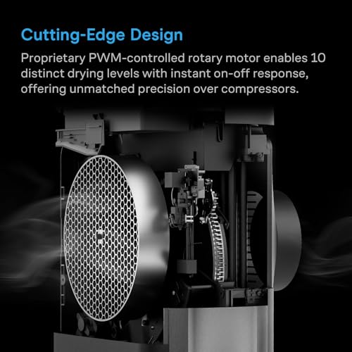 AC Infinity HYDRONE 7