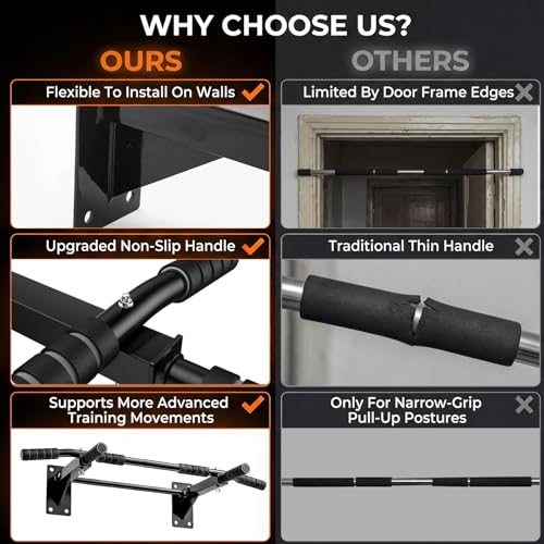 Image of Pull Up Bar Wall Mounted - Multifunctional Wall Mounted Pull Up Bar for Home Gym